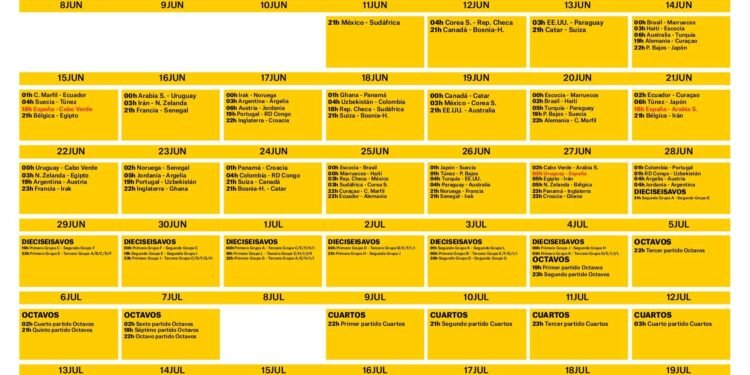 Calendario del Mundial 2026: partidos y horarios