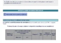 El IRS puede embargar bienes y cuentas si las deudas no se resuelven