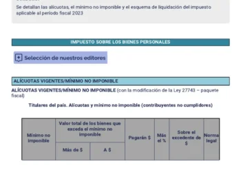 El IRS puede embargar bienes y cuentas si las deudas no se resuelven