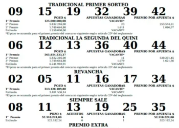 Resultados del sorteo del Quini 6 del 6 de septiembre